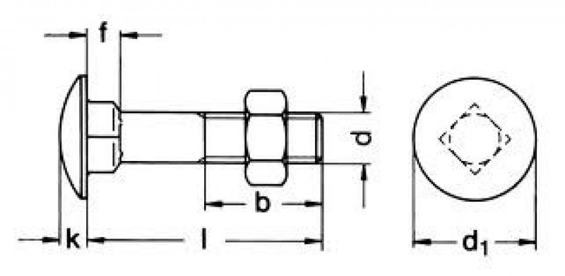 Śruby zamkowe DIN603 schemat