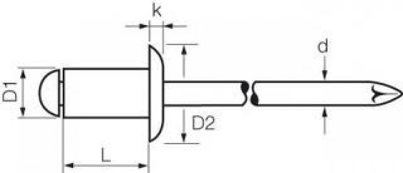 Nity zrywalne schemat