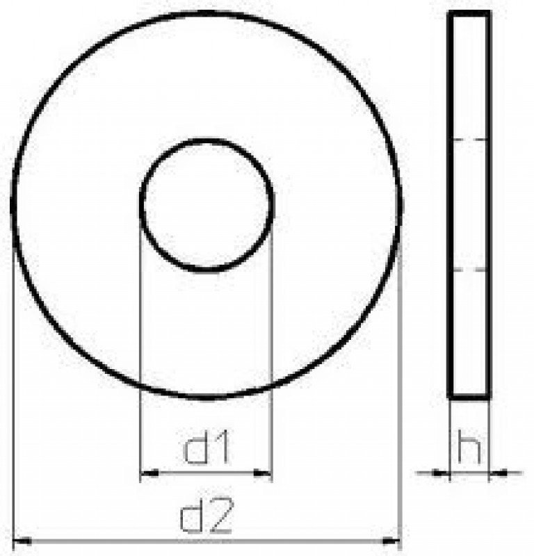 Podkladki powiekszone schemat