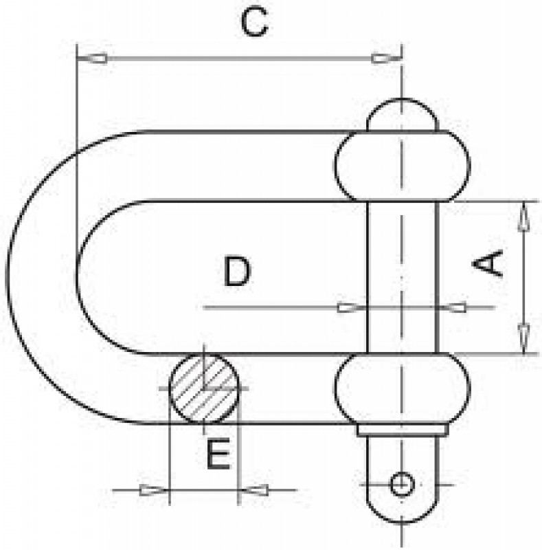 Szekla podłużna DIN82101 schemat